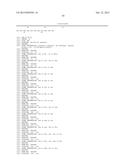 GIP-GLP-1 DUAL AGONIST COMPOUNDS AND METHODS diagram and image