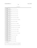 GIP-GLP-1 DUAL AGONIST COMPOUNDS AND METHODS diagram and image