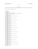 GIP-GLP-1 DUAL AGONIST COMPOUNDS AND METHODS diagram and image