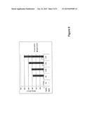 DEVELOPMENT OF HBV-AND/OR HDV-SUSCEPTIBLE CELLS, CELL LINES AND NON-HUMAN     ANIMALS diagram and image