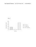 IMMUNOGENIC VACCINE diagram and image