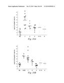 IMMUNOGENIC VACCINE diagram and image