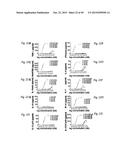 IMMUNOGENIC VACCINE diagram and image