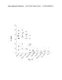 IMMUNOGENIC VACCINE diagram and image