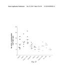 IMMUNOGENIC VACCINE diagram and image