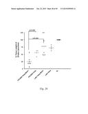 IMMUNOGENIC VACCINE diagram and image