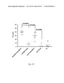 IMMUNOGENIC VACCINE diagram and image