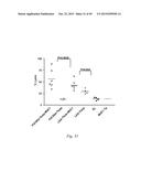 IMMUNOGENIC VACCINE diagram and image