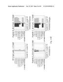 IMMUNOGENIC VACCINE diagram and image