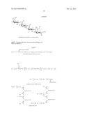 IMMUNOGENIC VACCINE diagram and image