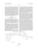 IMMUNOGENIC VACCINE diagram and image