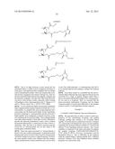 IMMUNOGENIC VACCINE diagram and image