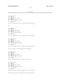 ANTIBODIES TO AMYLOID BETA diagram and image