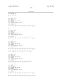 ANTIBODIES TO AMYLOID BETA diagram and image