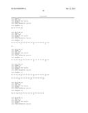 ANTIBODIES TO AMYLOID BETA diagram and image