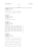 ANTIBODIES TO AMYLOID BETA diagram and image