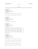 ANTIBODIES TO AMYLOID BETA diagram and image