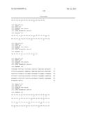 ANTIBODIES TO AMYLOID BETA diagram and image