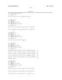 ANTIBODIES TO AMYLOID BETA diagram and image