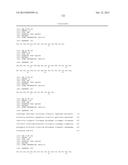 ANTIBODIES TO AMYLOID BETA diagram and image