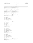 ANTIBODIES TO AMYLOID BETA diagram and image