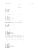 ANTIBODIES TO AMYLOID BETA diagram and image