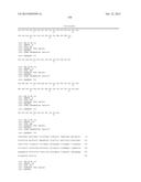 ANTIBODIES TO AMYLOID BETA diagram and image