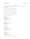 ANTIBODIES TO AMYLOID BETA diagram and image