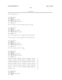 ANTIBODIES TO AMYLOID BETA diagram and image