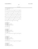 ANTIBODIES TO AMYLOID BETA diagram and image