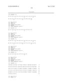 ANTIBODIES TO AMYLOID BETA diagram and image