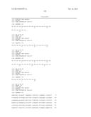 ANTIBODIES TO AMYLOID BETA diagram and image