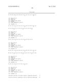 ANTIBODIES TO AMYLOID BETA diagram and image