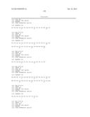 ANTIBODIES TO AMYLOID BETA diagram and image