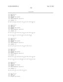 ANTIBODIES TO AMYLOID BETA diagram and image