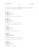 ANTIBODIES TO AMYLOID BETA diagram and image