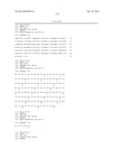 ANTIBODIES TO AMYLOID BETA diagram and image