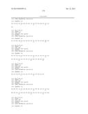 ANTIBODIES TO AMYLOID BETA diagram and image