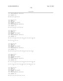 ANTIBODIES TO AMYLOID BETA diagram and image