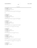 ANTIBODIES TO AMYLOID BETA diagram and image