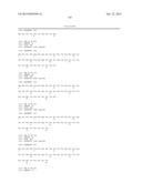 ANTIBODIES TO AMYLOID BETA diagram and image