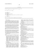 ANTIBODIES TO AMYLOID BETA diagram and image