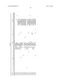 ANTIBODIES TO AMYLOID BETA diagram and image