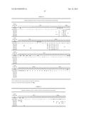 ANTIBODIES TO AMYLOID BETA diagram and image