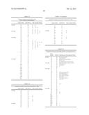 ANTIBODIES TO AMYLOID BETA diagram and image