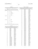 ANTIBODIES TO AMYLOID BETA diagram and image