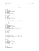 ANTIBODIES TO AMYLOID BETA diagram and image