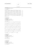 ANTIBODIES TO AMYLOID BETA diagram and image