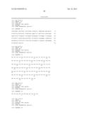 ANTIBODIES TO AMYLOID BETA diagram and image