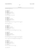 ANTIBODIES TO AMYLOID BETA diagram and image